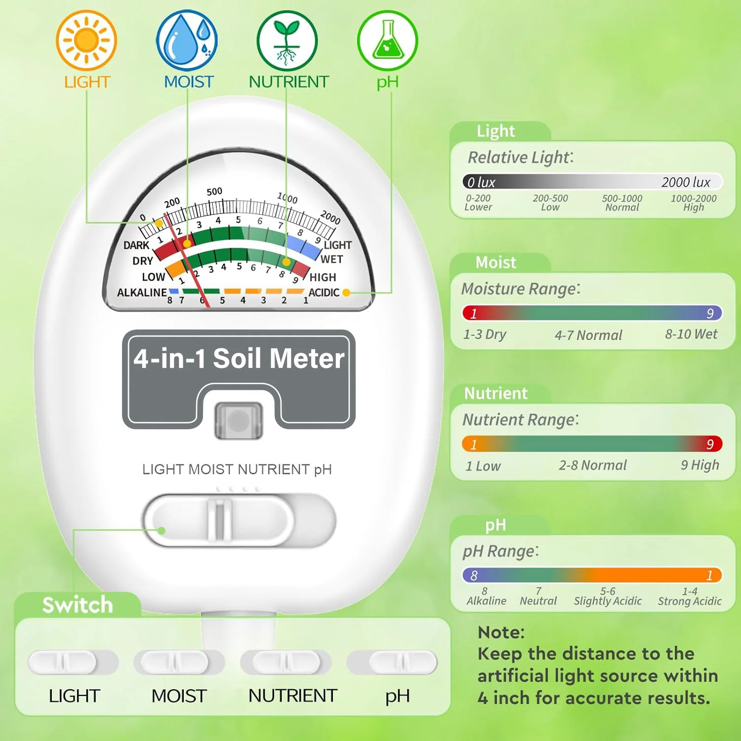 4-in-1 Watering Meter (Moisture,Light,Soil PH,Nutrient) - Image 2