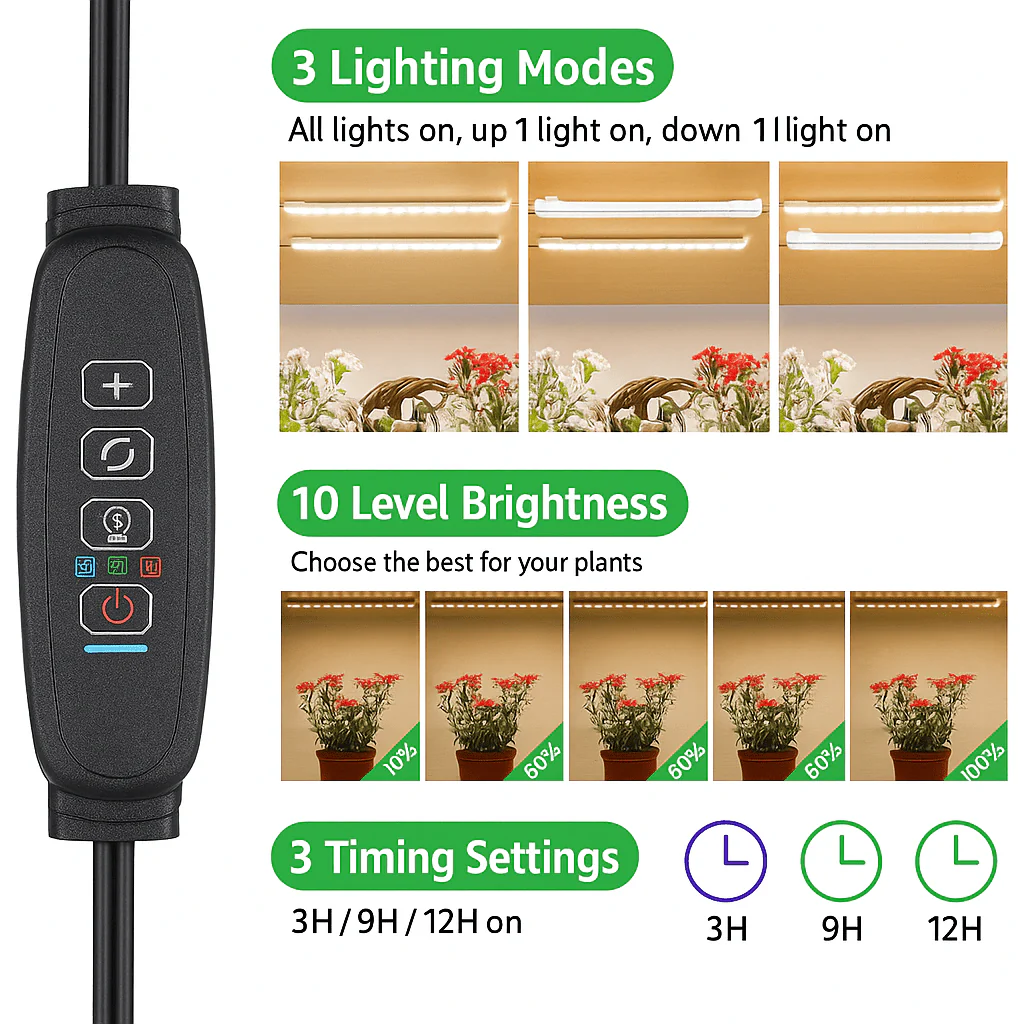 CANOPY LED Grow Light - Image 13