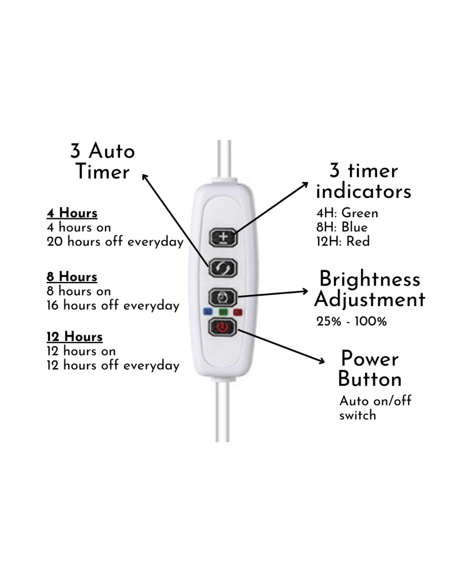 HALO Plant Lights - Stems - Image 12