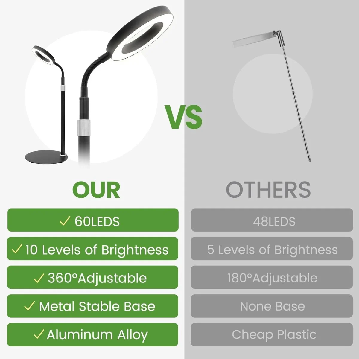 HALO Table Plant Lights - Image 10