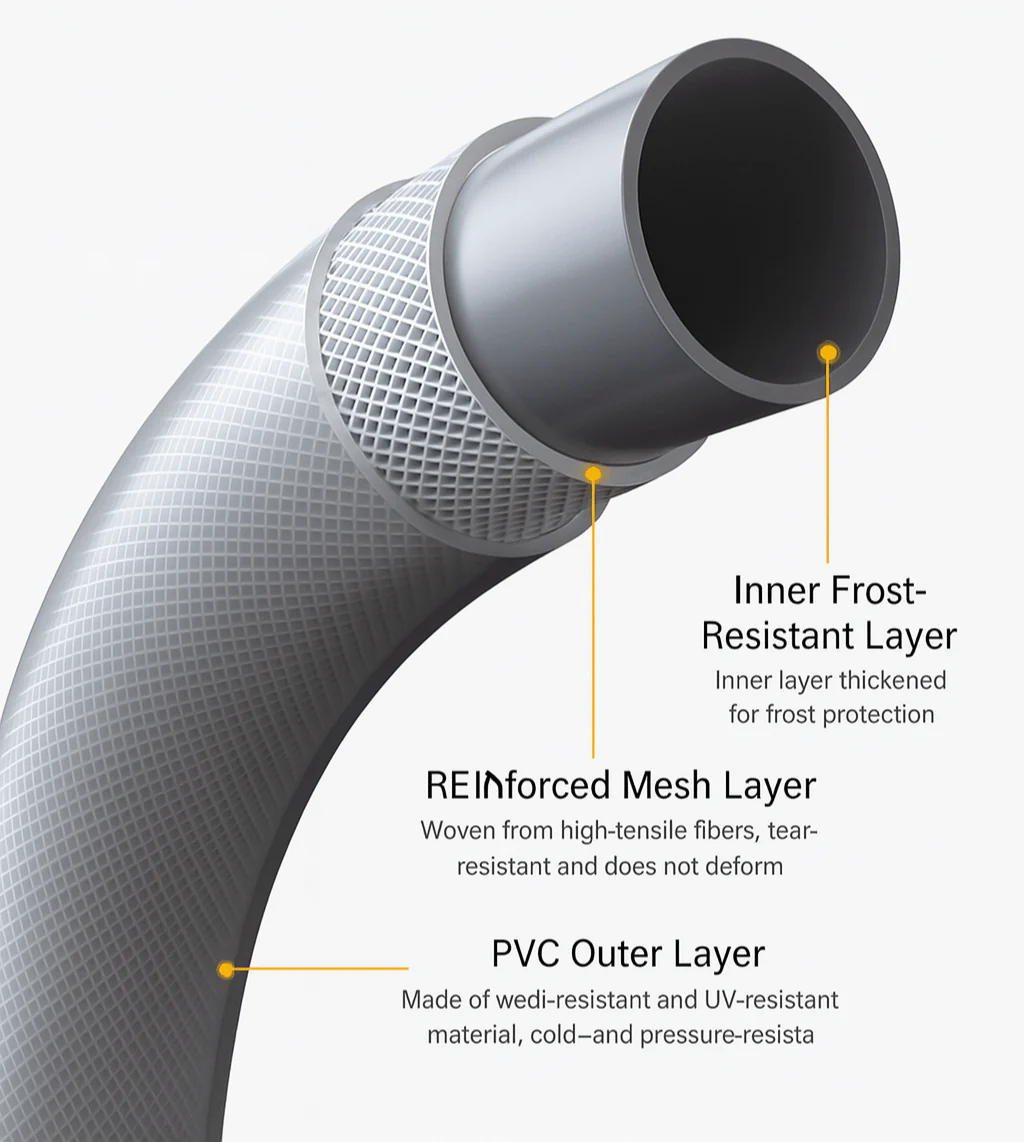 ROAM Portable Garden Hose - Image 3